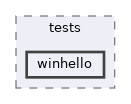 modules/rostests/tests/winhello