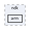 sdk/include/ndk/arm