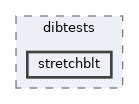 modules/rostests/dibtests/stretchblt