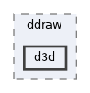 dll/directx/ddraw/d3d