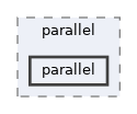 drivers/parallel/parallel
