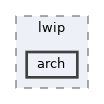 drivers/network/tcpip/include/lwip/arch
