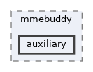 sdk/lib/drivers/sound/mmebuddy/auxiliary