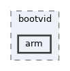 drivers/base/bootvid/arm