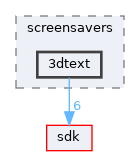 base/applications/screensavers/3dtext