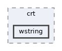 sdk/lib/crt/wstring