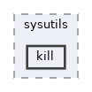 modules/rosapps/applications/sysutils/kill
