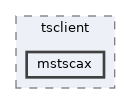 modules/rosapps/applications/net/tsclient/mstscax