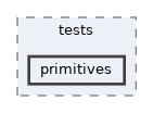 modules/rostests/tests/primitives