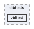 modules/rostests/dibtests/vbltest