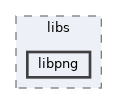 sdk/include/reactos/libs/libpng