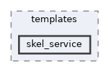 modules/rosapps/templates/skel_service