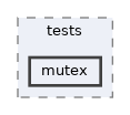 modules/rostests/tests/mutex