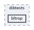 modules/rostests/dibtests/bltrop