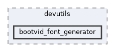 modules/rosapps/applications/devutils/bootvid_font_generator