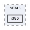 ntoskrnl/mm/ARM3/i386