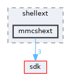 dll/shellext/mmcshext