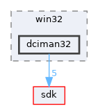 dll/win32/dciman32
