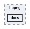 dll/3rdparty/libpng/docs