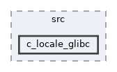 sdk/lib/3rdparty/stlport/src/c_locale_glibc
