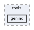 sdk/tools/geninc