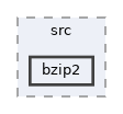 sdk/lib/3rdparty/freetype/src/bzip2