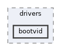 sdk/include/reactos/drivers/bootvid
