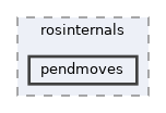 modules/rosapps/applications/rosinternals/pendmoves