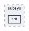 sdk/include/reactos/subsys/sm