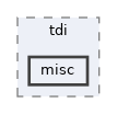 drivers/network/tdi/misc