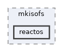 sdk/tools/mkisofs/reactos