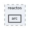 sdk/include/reactos/arc