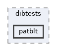 modules/rostests/dibtests/patblt