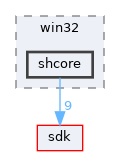 dll/win32/shcore