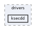 sdk/include/reactos/drivers/ksecdd