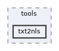 sdk/tools/txt2nls