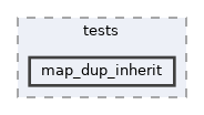 modules/rostests/tests/map_dup_inherit
