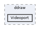 dll/directx/ddraw/Videoport
