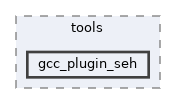 sdk/tools/gcc_plugin_seh